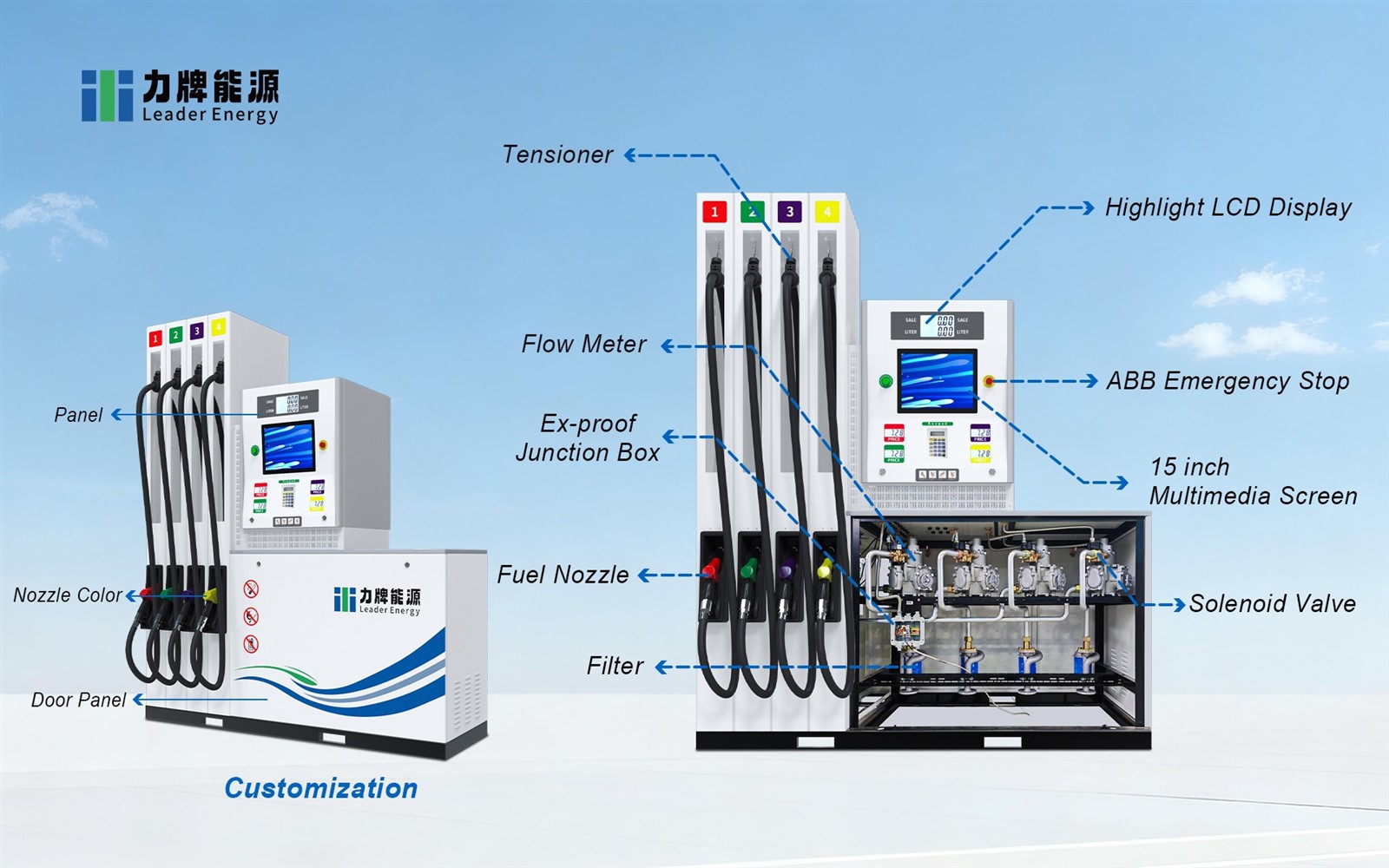 mechanical fuel dispenser 2