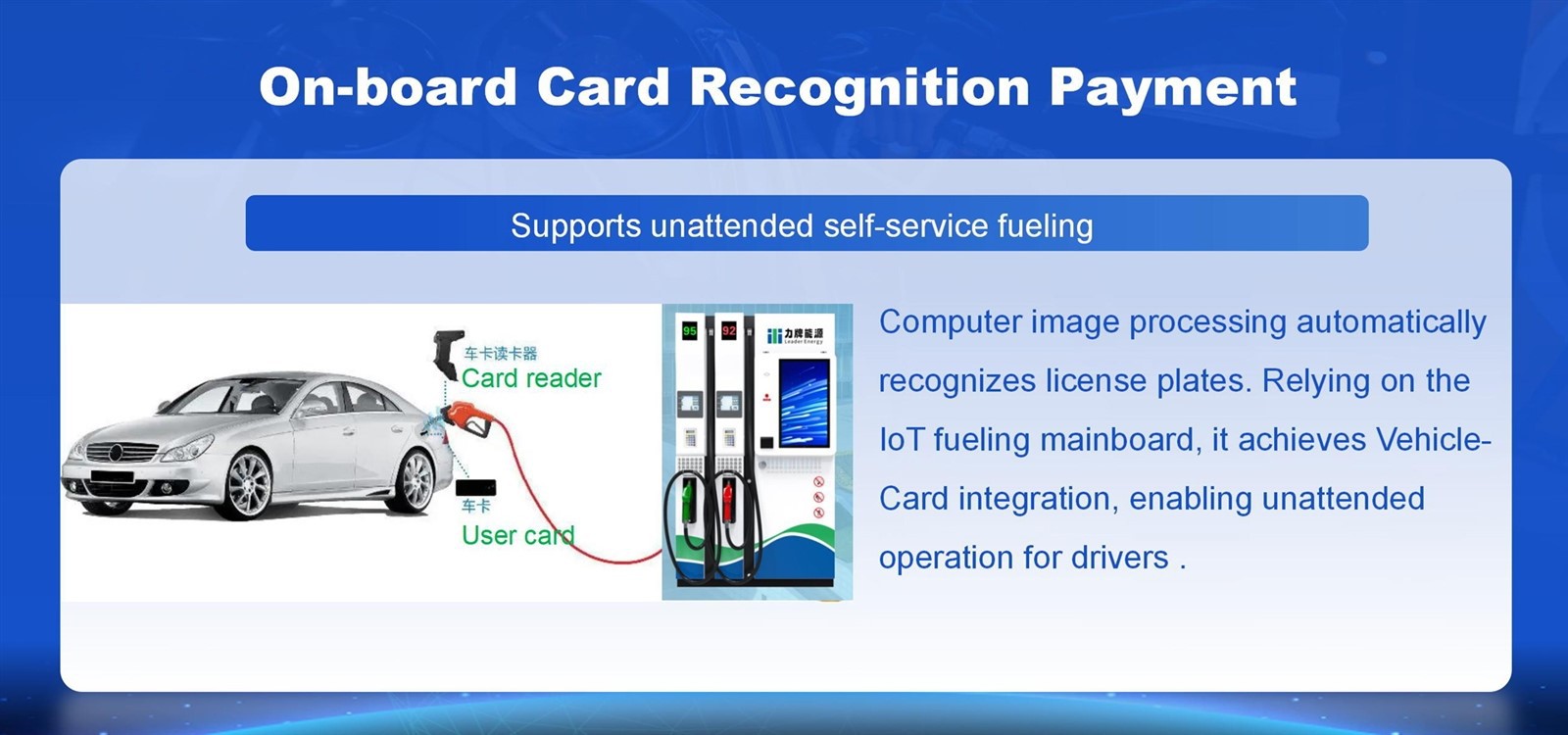 gas station management system 1 gas station management system 1